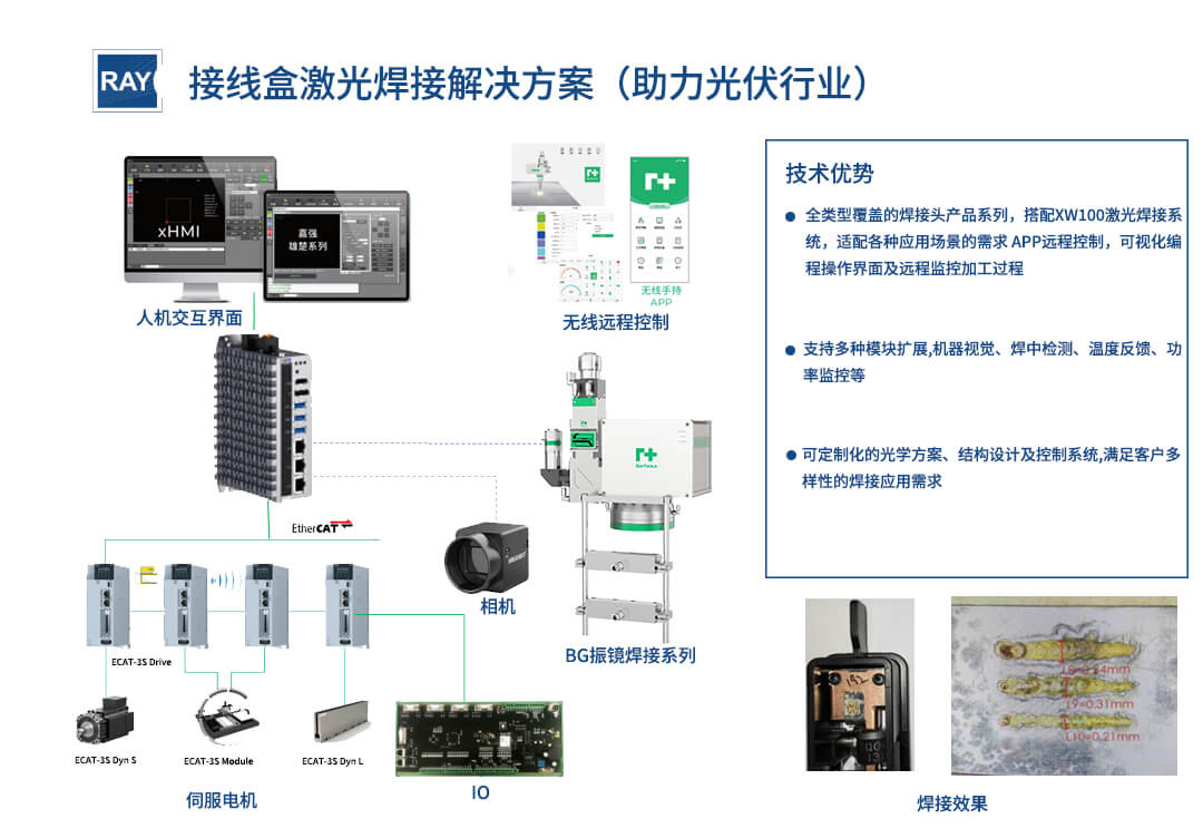 瓦力游戏·(中国区) - 官方网站